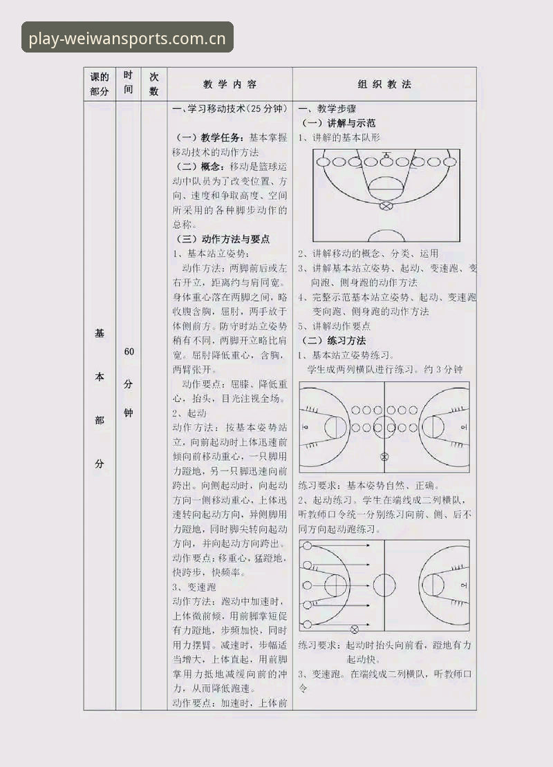 微玩体育合作伙伴篮球数据功能详解：从入门到精通的完整教程