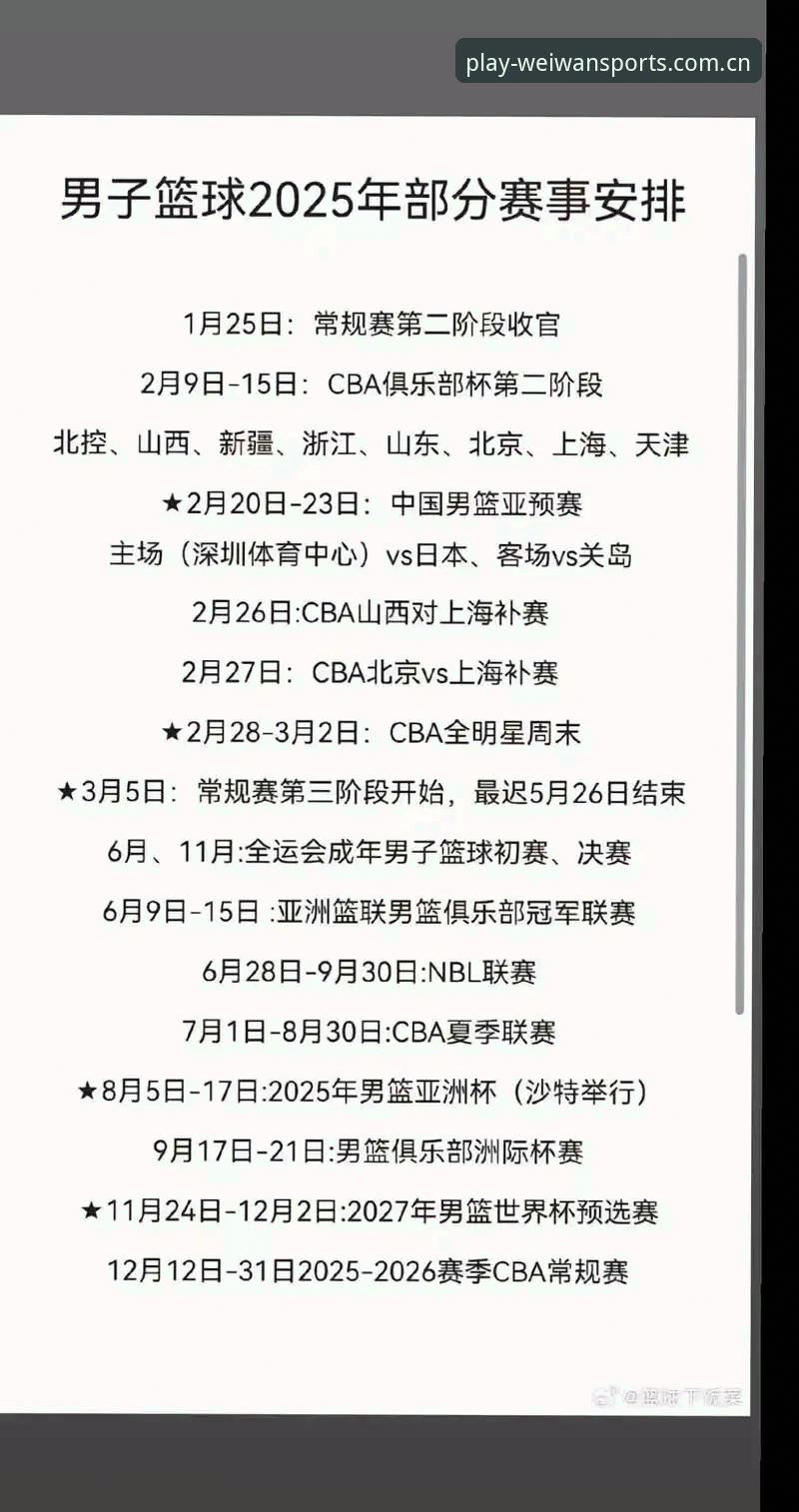 微玩体育平台：赛程、篮球数据的实时同步与CN官方APP下载详解
