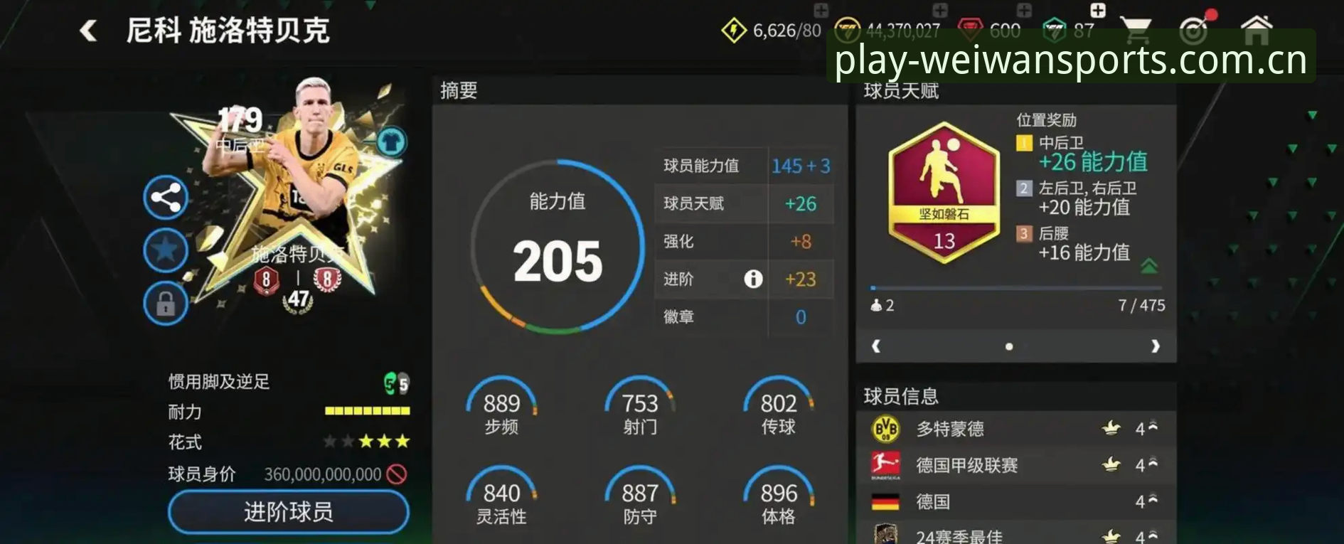 微玩体育合作伙伴篮球数据对比 深度评测:德国世界杯防线隐患——施洛特贝克伤停事件全解析